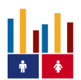 Demographic